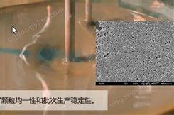触控光电显示用纳米银粉