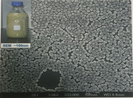 触控光电显示用纳米银粉
