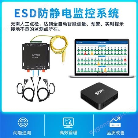 现货销售 ESD系统 标准防静电检测看板系统 电子作业指导用 操作简单 事件应急管理批发