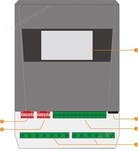 中芯智慧周界报警设备 脉冲电子围栏 单（双）防区主机