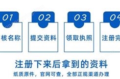 上海闵行注册公司都要什么手续？_提供专业服务